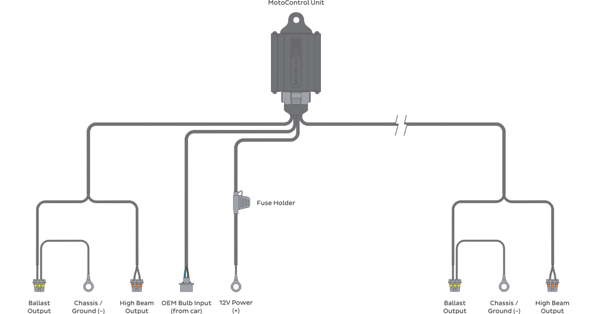 Bi-xenon Relay: MotoControl (H13/9008)
