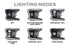 XB Hybrid LED Headlights: Ford F-150 (18-20 / Set)