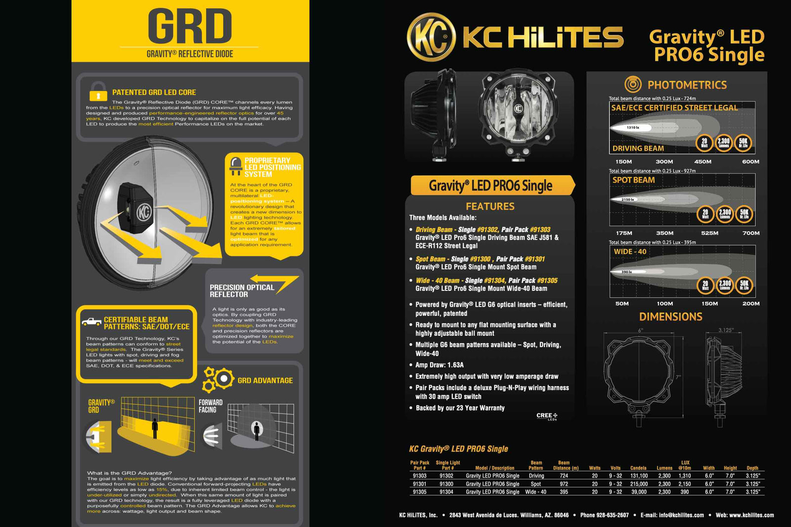 Gravity LED Pro6 Pod: Pedestal Mount (Each / Driving Beam)