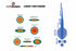 BD LP4 Pro LED Pod: (Each / White / Combo Beam)