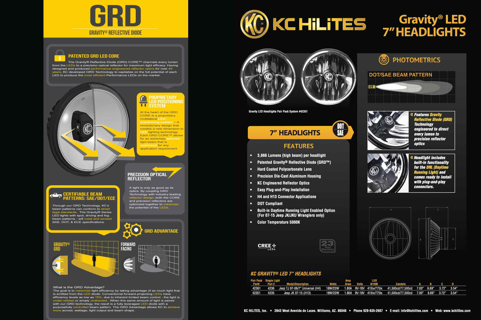 Gravity 7in LED Headlight: Jeep JK (07-18) (Set / H13)