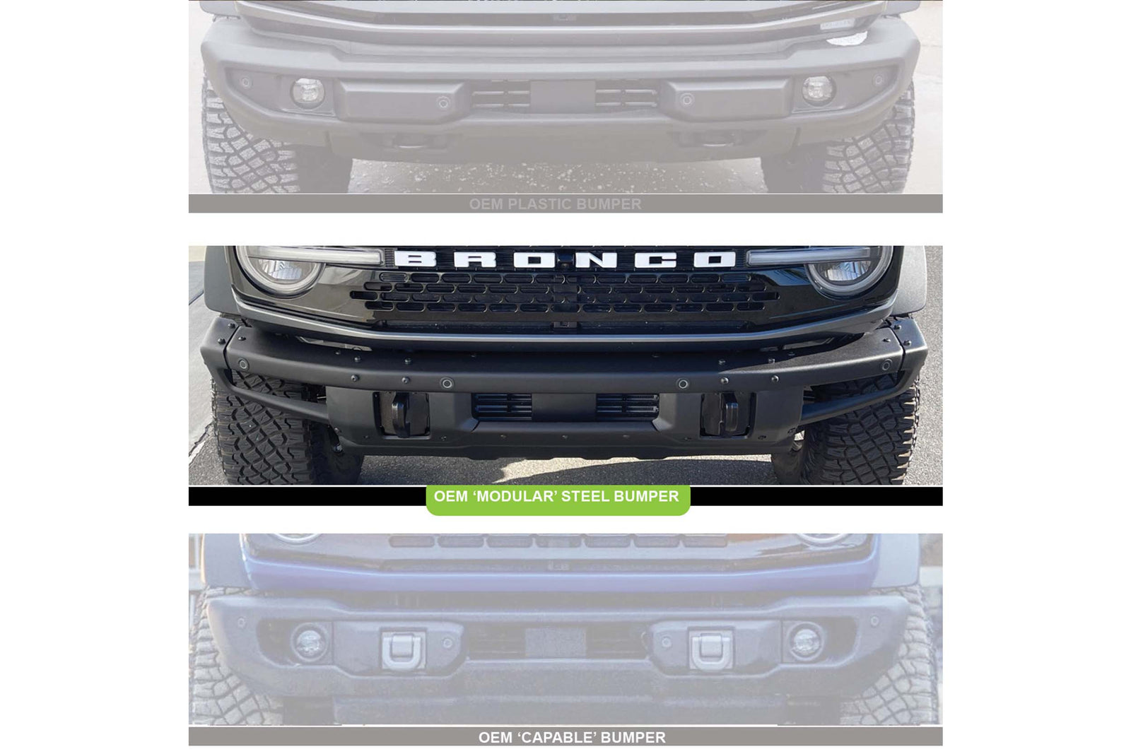 BD Bumper Mount LED System: 21+ Bronco (w/ Steel Bumper) 6x XL