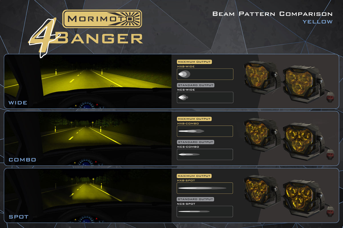 4Banger Fog Lights: 15-18 Sierra HD (NCS Yellow Spot Beam)