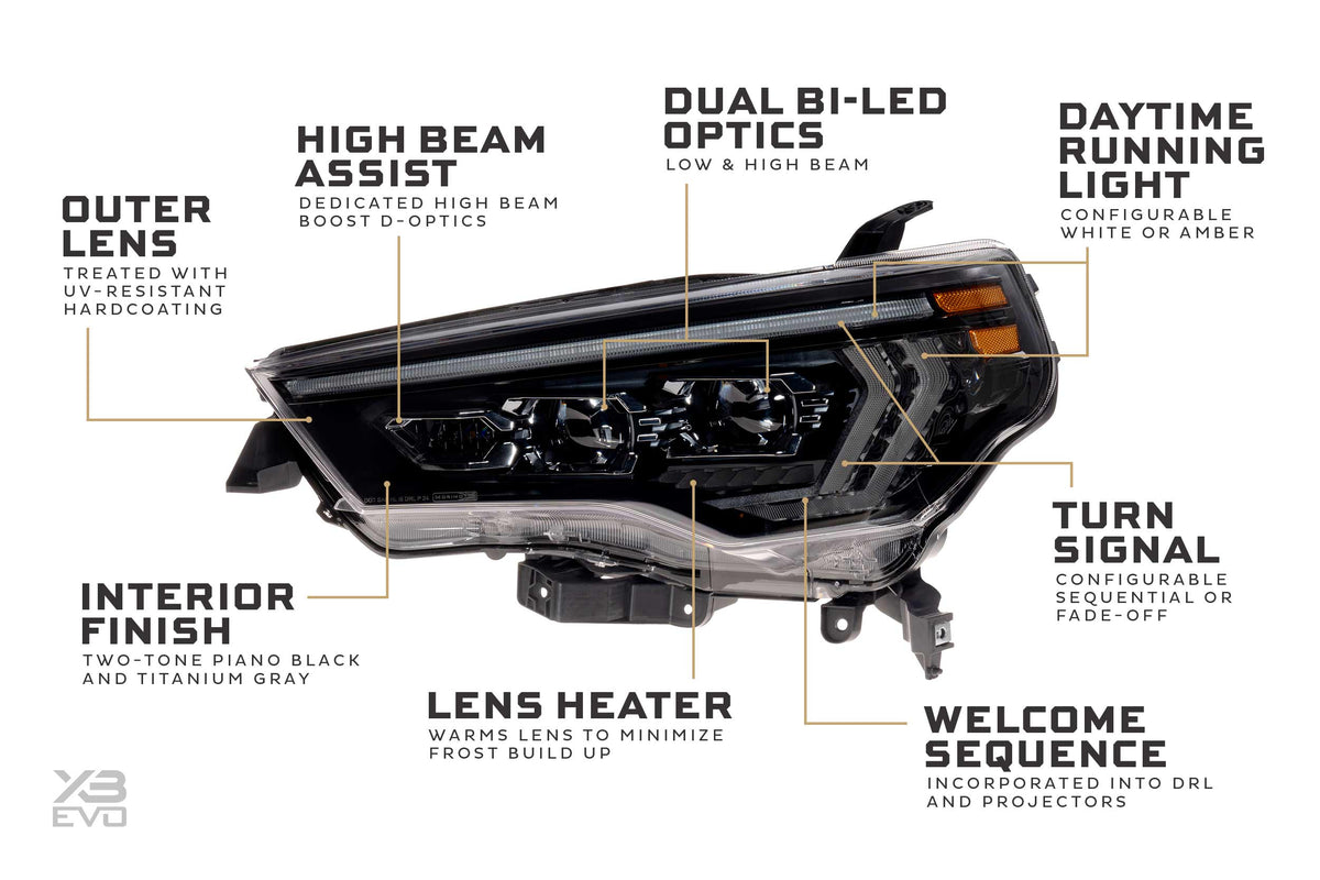 XB Evo Headlights: Toyota 4Runner (14-24 / Set)