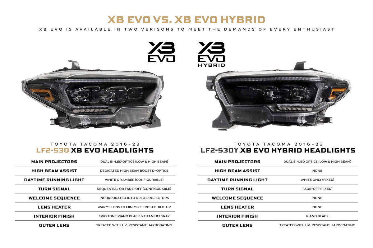 XB Evo Hybrid Headlights: Toyota Tacoma (16-23 / Set)
