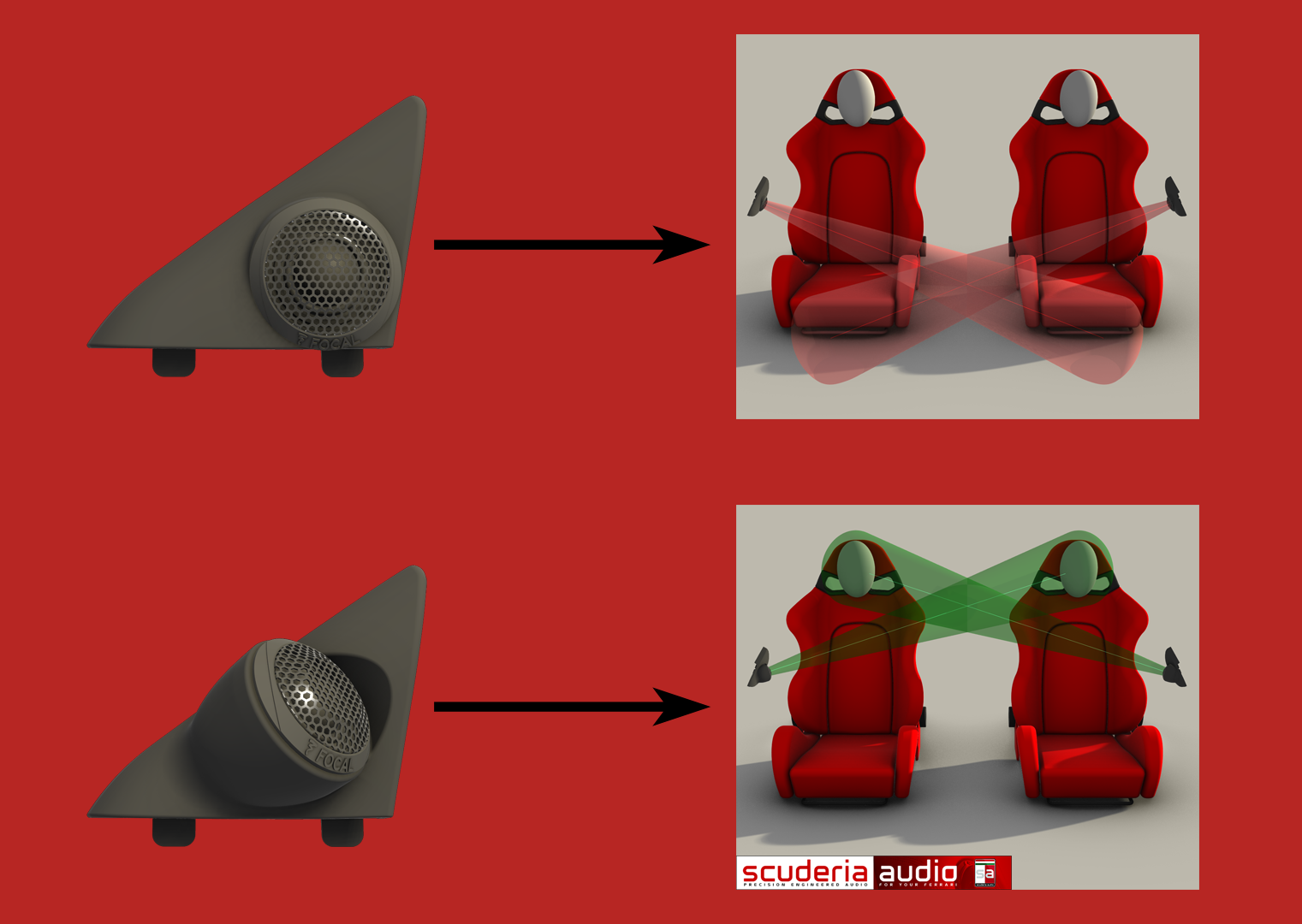 Scuderia Audio - 360/430 Tweeter Pods