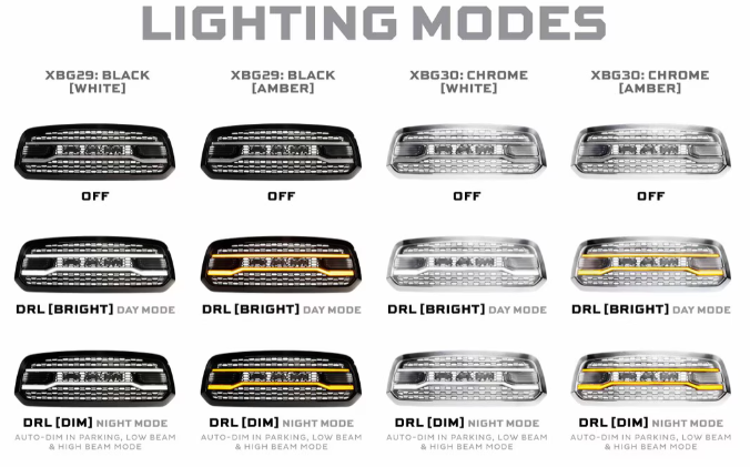 Morimoto - Dodge Ram 1500 (13-18) XBG LED DRL Grille - Legends Auto Parts