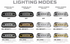 Morimoto - Dodge Ram 1500 (13-18) XBG LED DRL Grille - Legends Auto Parts