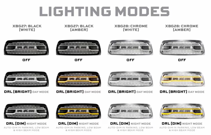 Morimoto - Dodge Ram HD (13-18) XBG LED DRL Grille - Legends Auto Parts