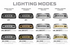 Morimoto - Dodge Ram HD (13-18) XBG LED DRL Grille - Legends Auto Parts