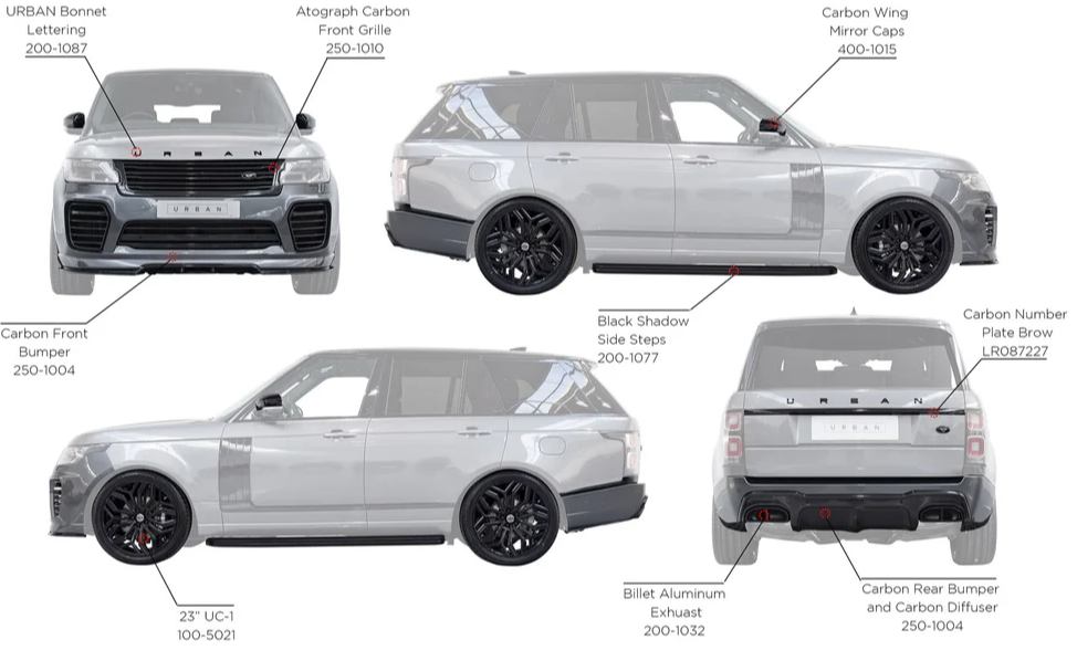 Urban Automotive - Full Body Kit Range Rover (2018 - 2022) - Legends Auto Parts