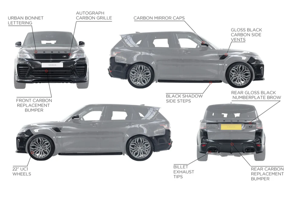 Urban Automotive - Full Body Kit Range Rover Sport (2018 - 2022) - Legends Auto Parts
