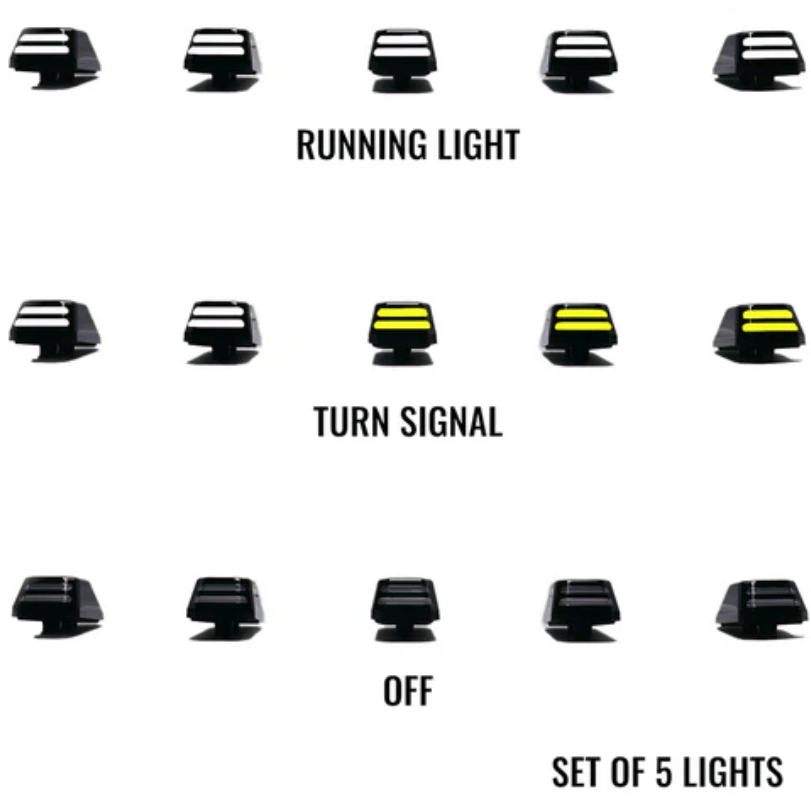 2023-2024 Ford F250 / F350 Boost Auto Parts S-Series Cab Lights