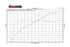 Fabspeed - BMW M3 E90 / 92 / 93 Competition Link Pipe X- Pipe (2007-2013) - Legends Auto Parts