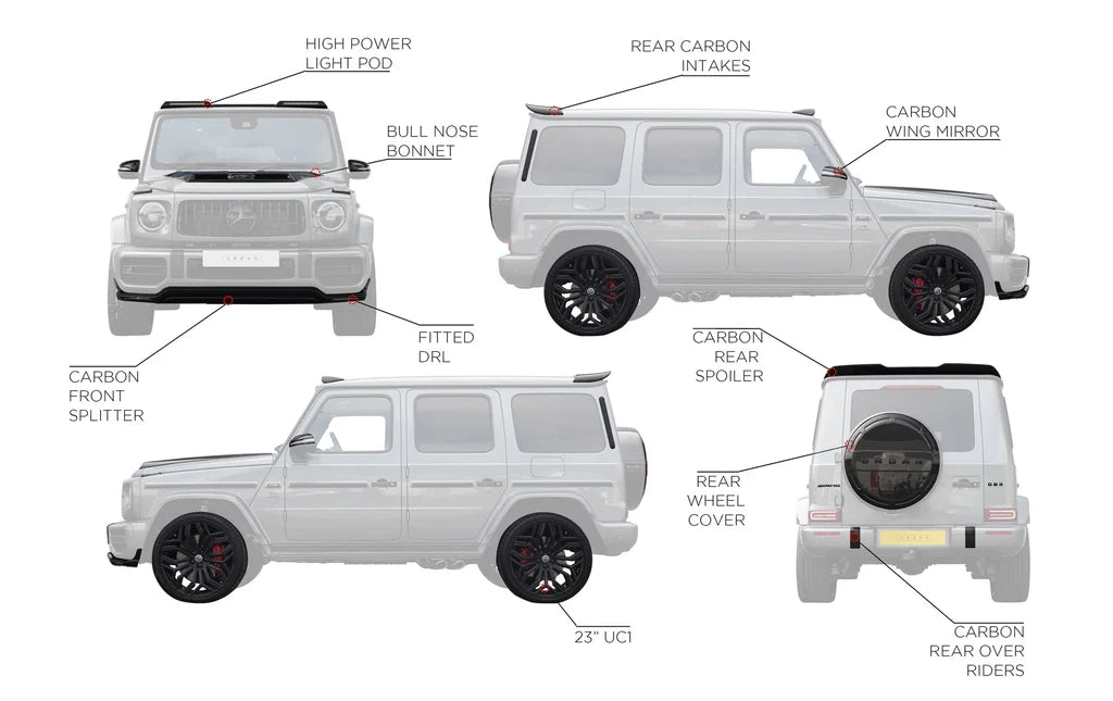 Urban Automotive - Full Body Kit Mercedes Benz G-Class W463A Soft Kit - Legends Auto Parts