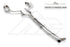 Porsche 971 Panamera Turbo/GTS Valvetronic Catback Exhaust